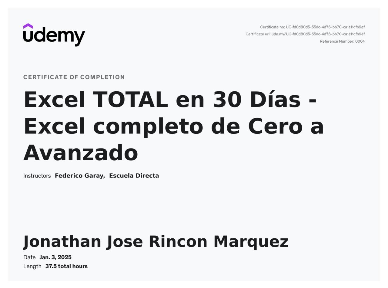 Excel TOTAL · From zero to advanced