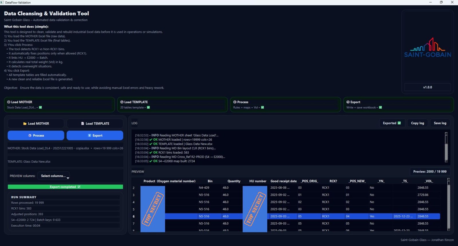 DataFlow-Validation