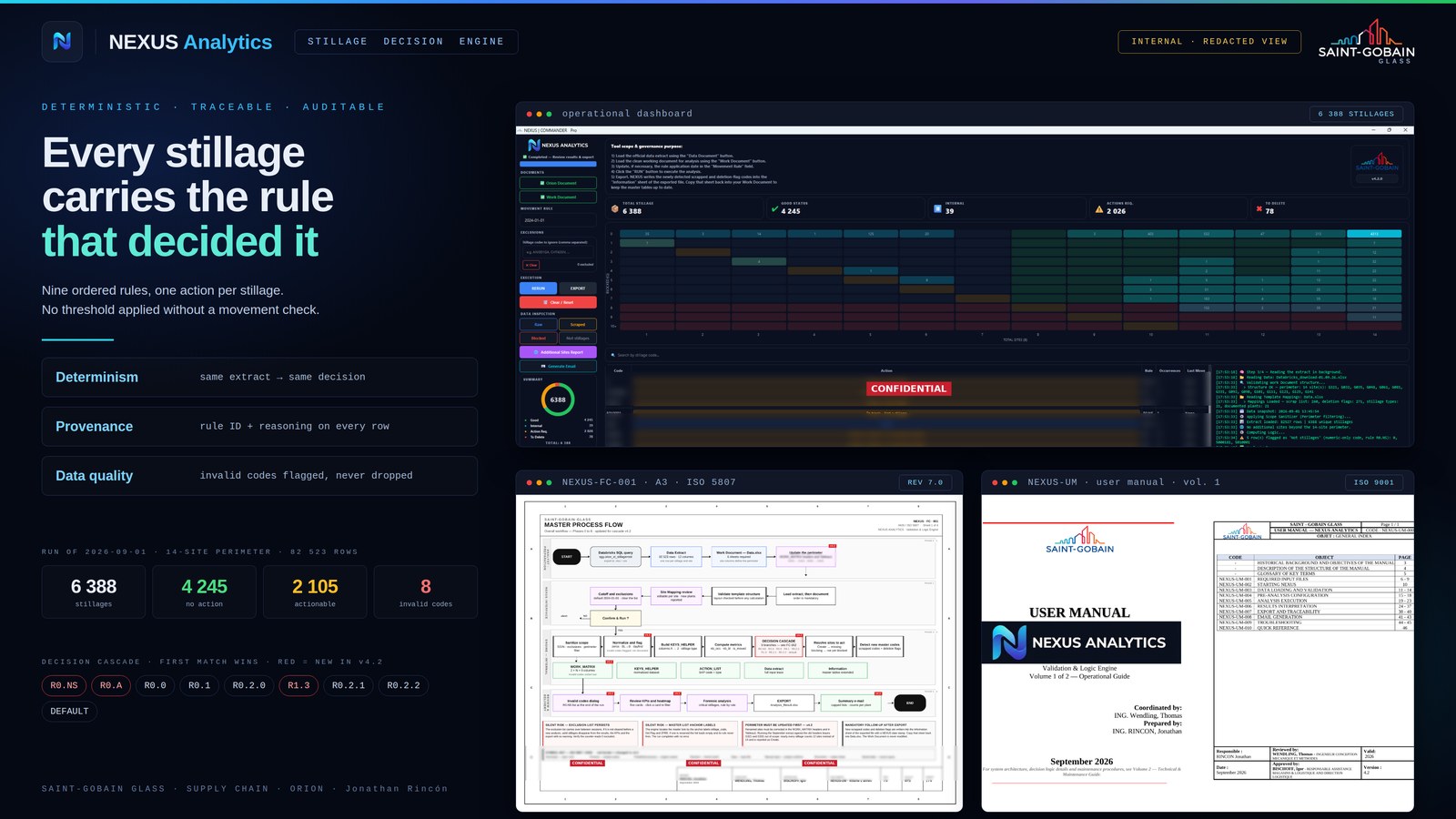 NEXUS Analytics