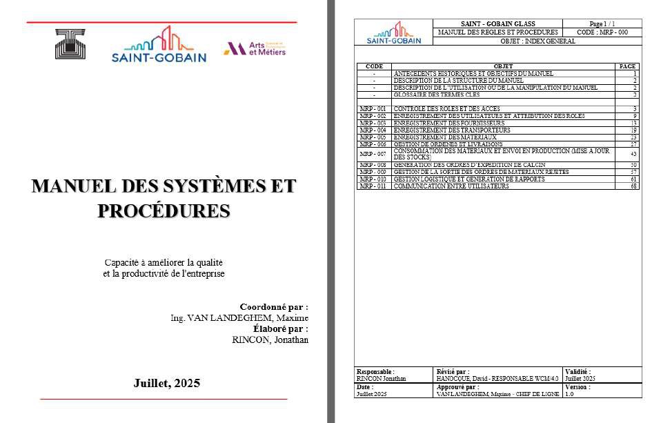 Cover of the systems and procedures manual, and the procedures index